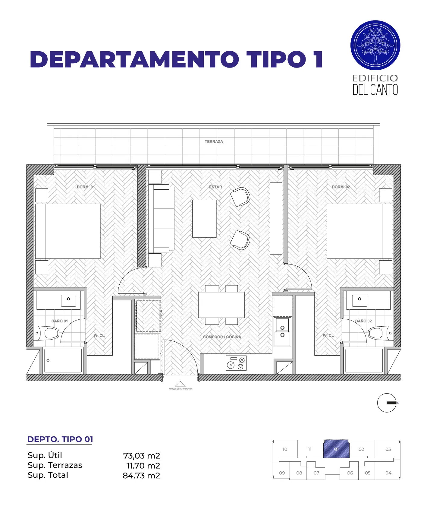 min_DP_TIPO_1-min3