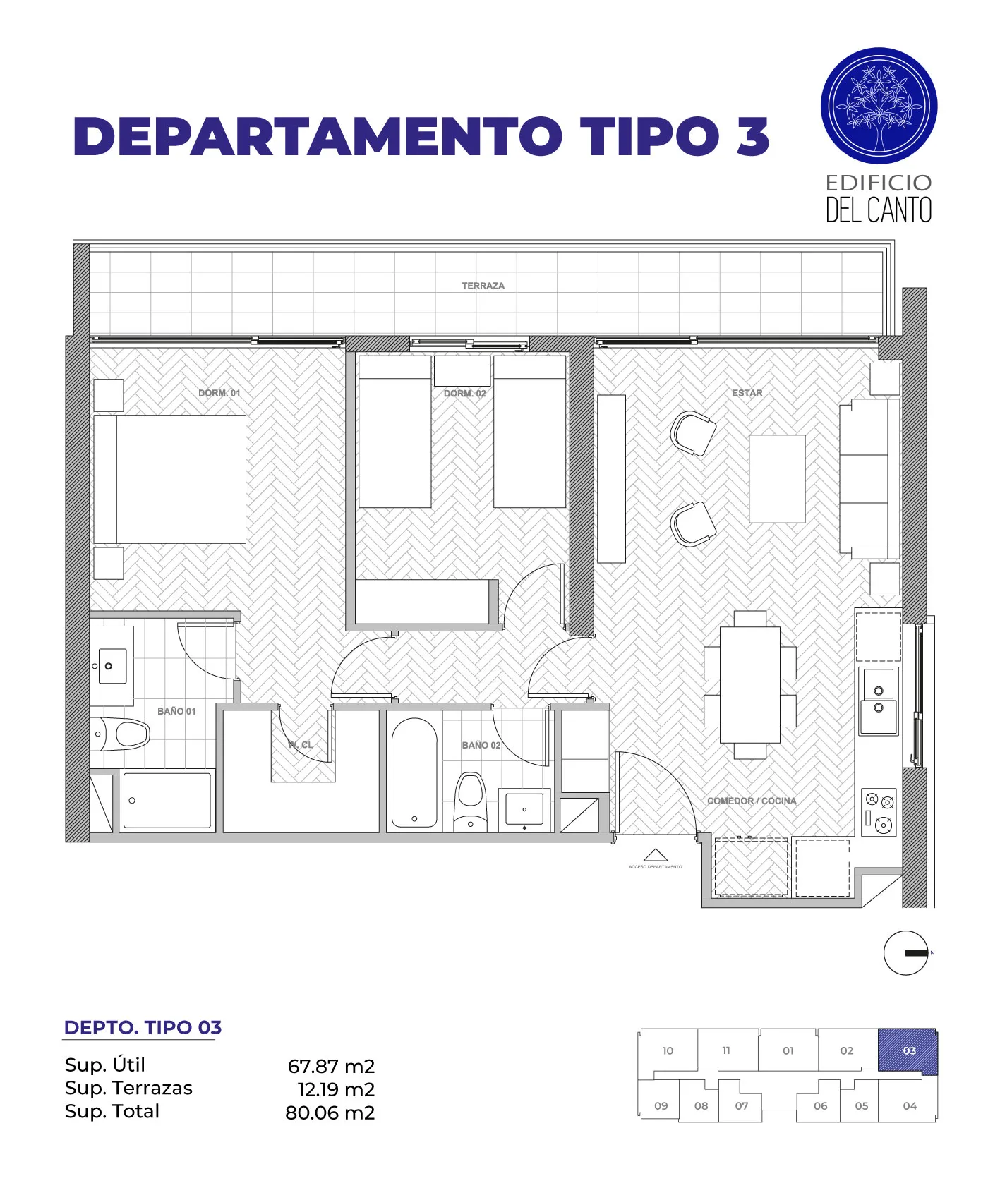 min_DP_TIPO_3-min3